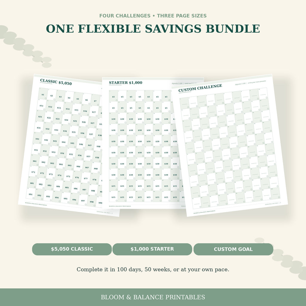 Three actual printable tracker pages showing the $5,050 classic, $1,000 starter, and custom savings challenges.