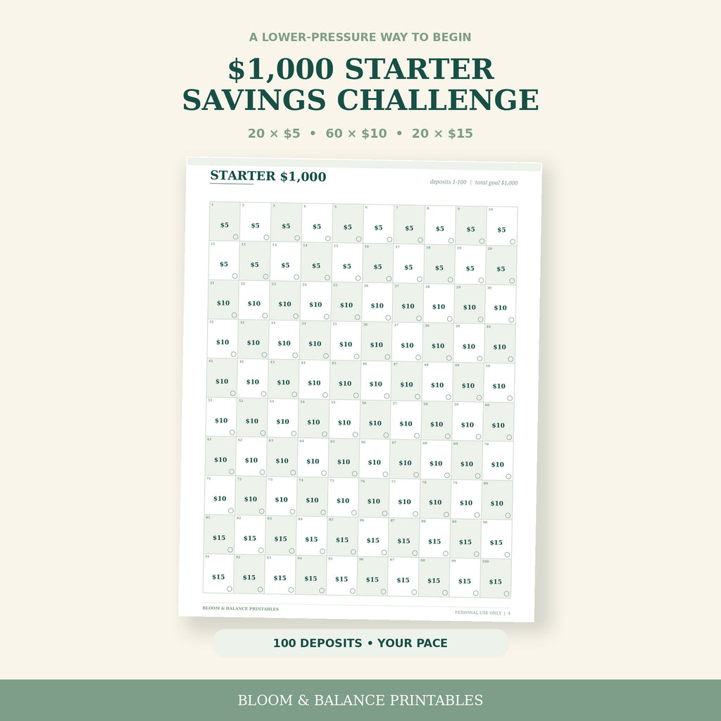 Actual $1,000 starter challenge tracker with 100 deposits made from $5, $10, and $15 amounts.