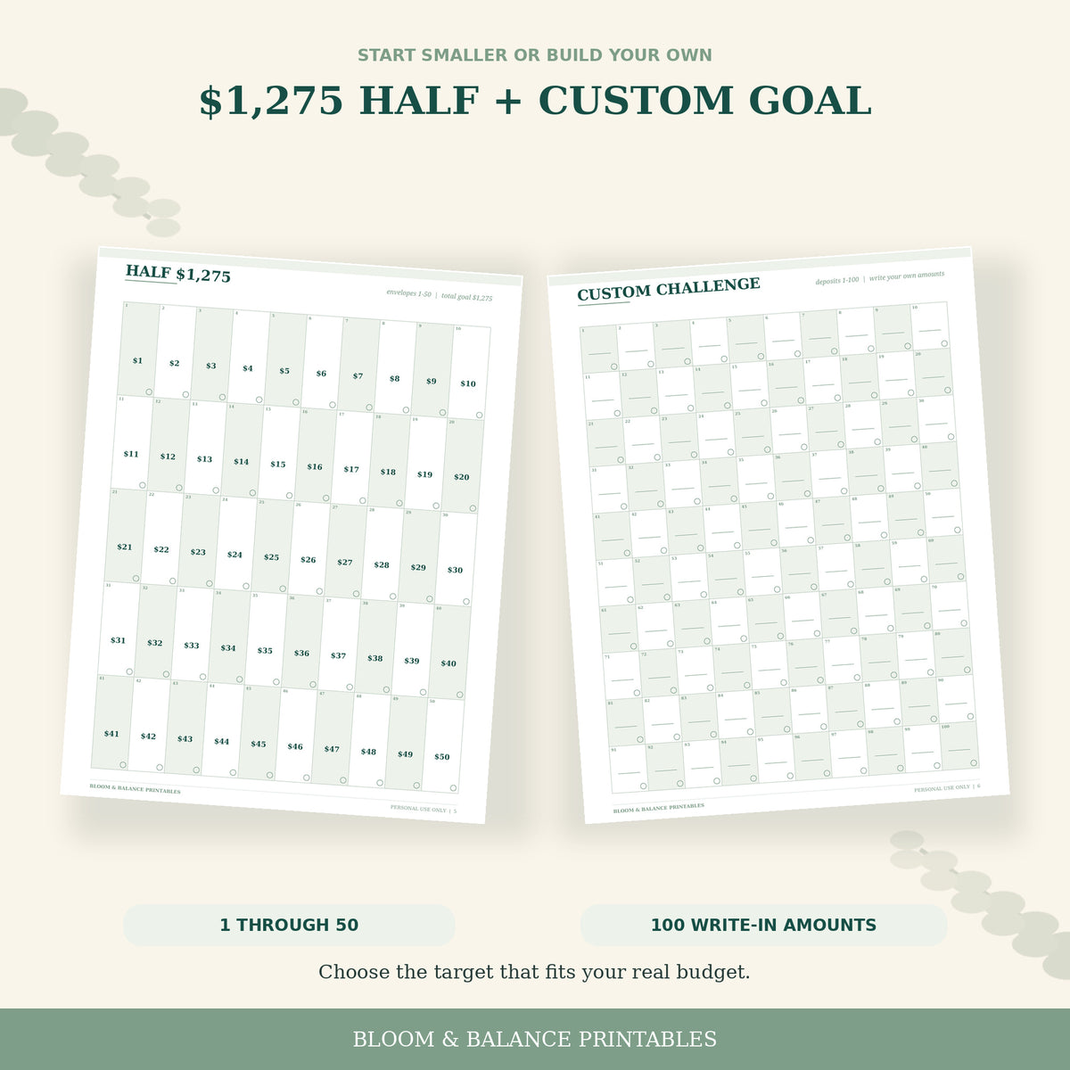 Actual $1,275 half challenge and custom 100-deposit printable tracker pages shown side by side.