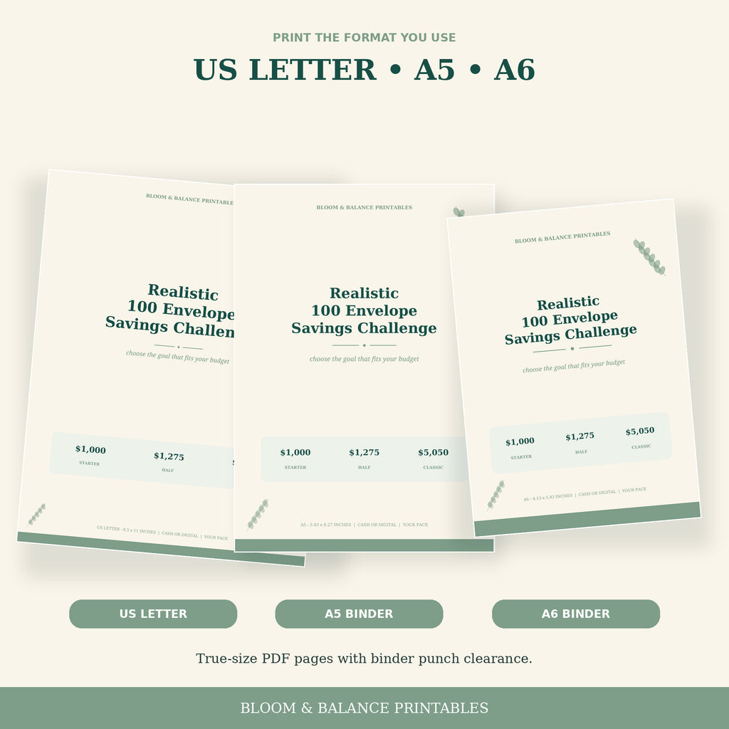 Product covers showing US Letter, A5, and A6 printable page sizes included in the bundle.