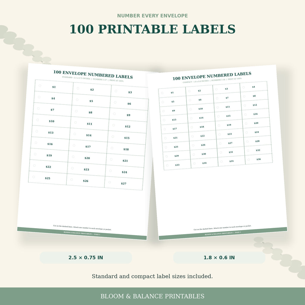 Standard and compact printable numbered envelope label sheets with numbers 1 through 100.