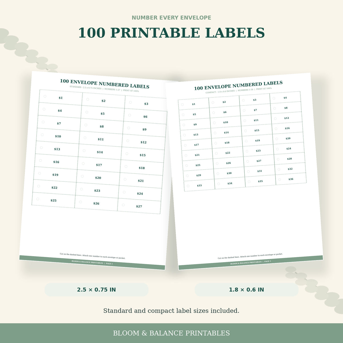 Standard and compact printable numbered envelope label sheets with numbers 1 through 100.