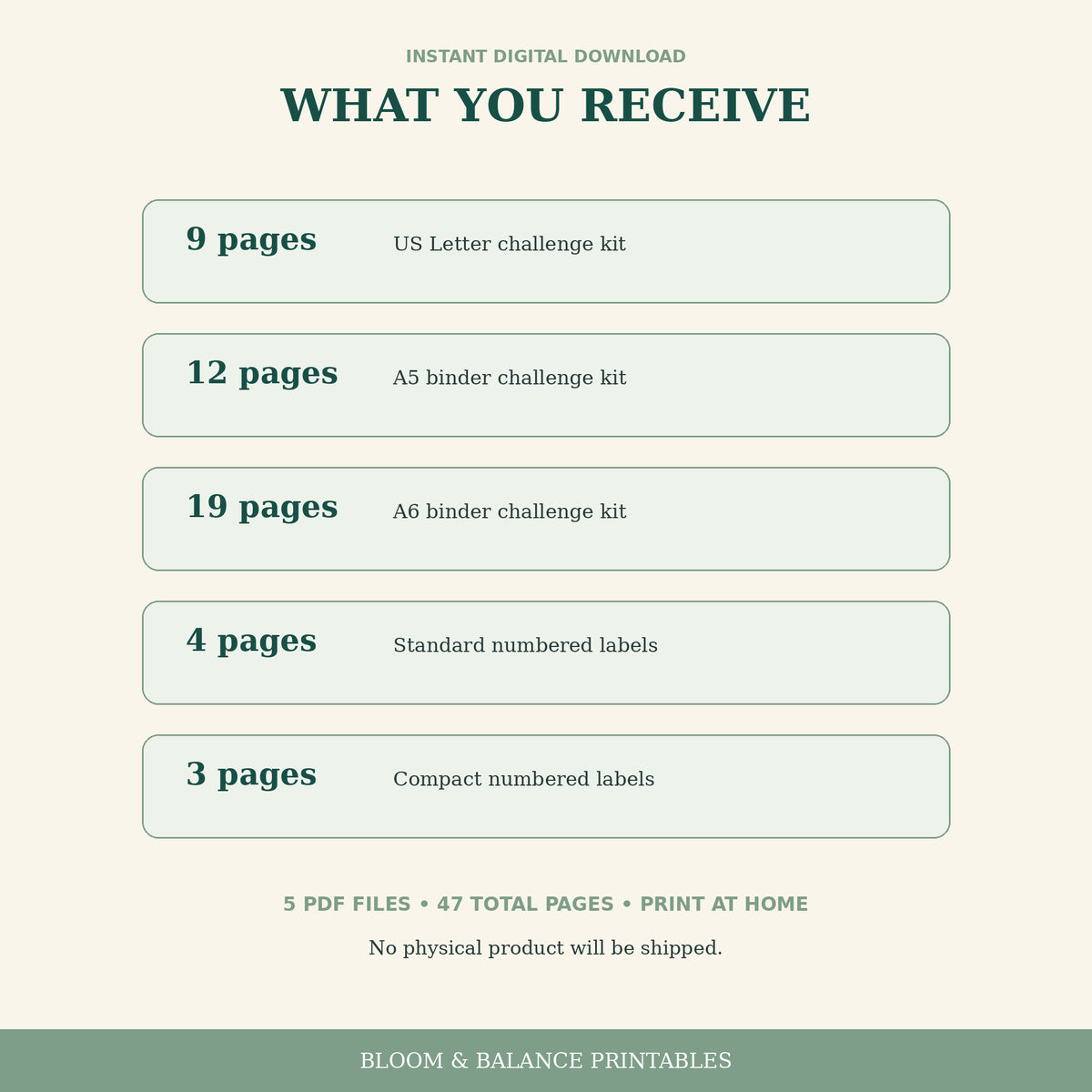 Purchase summary listing five PDF files and 47 pages across US Letter, A5, A6, and two label sizes.